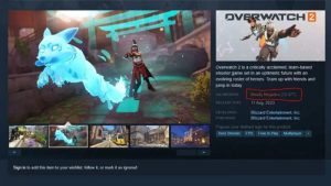 Game Steam Terburuk