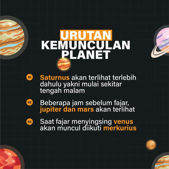 Fenomena Planet Sejajar