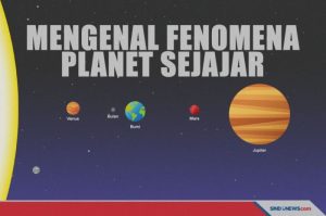 Fenomena Planet Sejajar