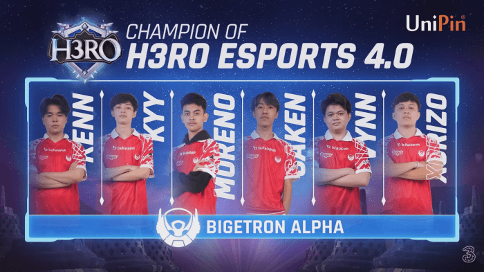 Debut Tim Baru: Skyzone Esports Langsung Menang 3 Kali Beruntun